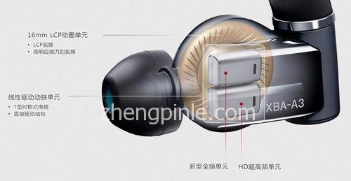 SONY索尼圈铁耳机